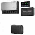 Sistem de energie portabil EcoFlow All-In-one Independence Power Kit 2 KWh